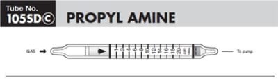Sensidyne Propyl Amine Gas Detector Tube 105SDc, 1-20 ppm