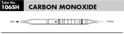 Sensidyne Carbon Monoxide Gas Detector Tube 106SH, 0.1-2.0%