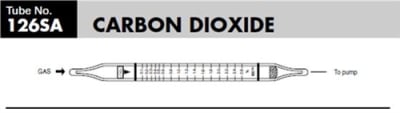 Sensidyne Carbon Dioxide Gas Detector Tube 126SA 0.1-5.2%