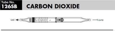Sensidyne Carbon Dioxide Gas Detector Tube 126SB, 0.05 - 1.0%
