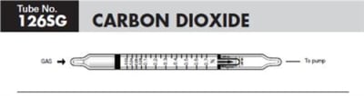 Sensidyne Carbon Dioxide Gas Detector Tube 126SG 0.02-1.40%