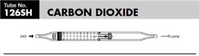 Sensidyne Carbon Dioxide Gas Detector Tube 126SH 1 - 20%