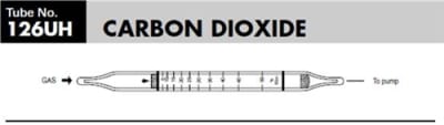 Sensidyne Carbon Dioxide Gas Detector Tube 126UH 5-50%