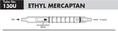 Sensidyne Ethyl Mercaptan Detector Tube 130U, 0.5-10 ppm