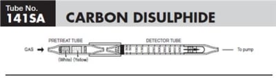 Sensidyne Carbon Disulfide Detector Tube 141SA 30-500 ppm