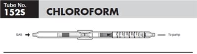 Sensidyne Chloroform Gas Detector Tube 152 S 23-500 ppm