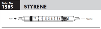Sensidyne Styrene Gas Detector Tube 158S 2.5-300 ppm