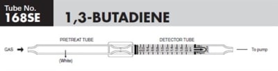 Sensidyne Butadiene Gas Detector Tube 168SE 0.5-10 ppm