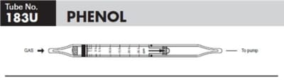Sensidyne Phenol Gas Detector Tube 183U 0.5-25 ppm