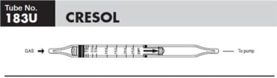 Sensidyne Cresol Gas Detector Tube 183U 0.5-25 ppm