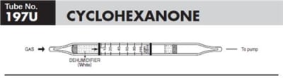 Sensidyne Cyclohexanone Gas Detector Tube 197U 2-100 ppm