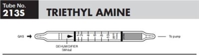 Sensidyne Triethyl Amine Gas Detector Tube 213S 1-20 ppm