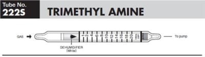 Sensidyne Trimethyl Amine Gas Detector Tube 222S 1-20 ppm