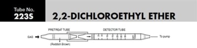 Sensidyne 2, 2-Dichloroethyl Ether Tube 223S, 2-30 ppm