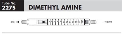 Sensidyne Dimethyl Amine Gas Detector Tube 227S 1-20 ppm