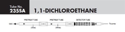 Sensidyne 1, 1-Dichloroethane Gas Tube 235SA