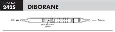 Sensidyne Diborane Gas Detector Tube 242S 0.02-5.0 ppm