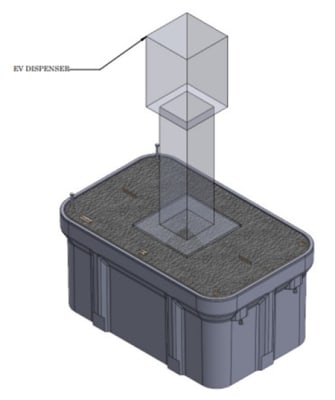 pha304824h00030100 concrete enclosure with ev disp