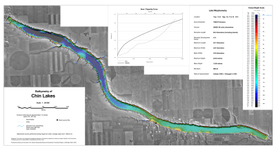 Chin Lakes Reservoir Alberta color bathymetric depth map showing underwater contour lines, 1:20,000 scale, and boat launch access.
