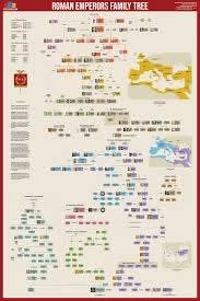 24x36 Roman Emperors Family Tree chart with color-coded dynasties, timeline, and three maps of the Roman Empire (44 BCE, 117 CE, 402 CE)