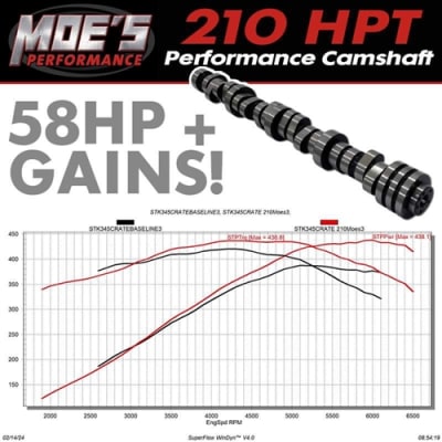 Moe's Performance 5.7L VVT HPT (High Performance Truck) Camshaft