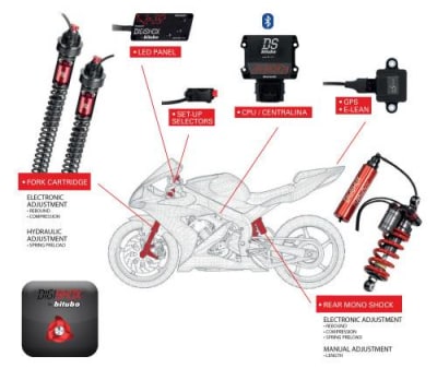 Brocks Honda DigiShox Electronic Suspension System CRF1000L Africa Twin ABS (16-17)
