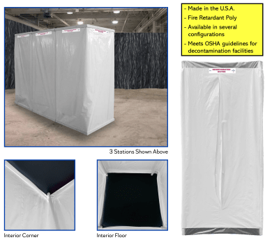Twin Chemicals decontamination shower system for asbestos, mold, and lead abatement projects