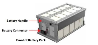 SolaHD S4K5C48INTBAT