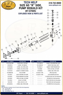 PMC-KT-07005 replacement part from SPF Depot