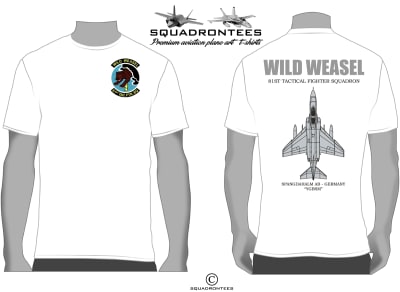 81st Tactical Fighter Squadron Panthers D1- USAF Licensed Product