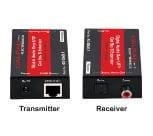 Calrad Electronics 40-DAB-1