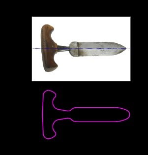 Push Dagger Trainer