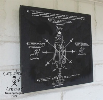 Fiore Dei Liberi Segno Wall Art, Black/Silver, 10"x10"