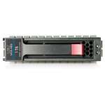HP 574025-B21 1TB 7200RPM SATA 3.5INCH MIDLINE HOT SWAP HARD DISK DRIVE WITH TRAY. REFURBISHED. IN STOCK.