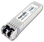 IBM 44X1974 BROCADE 8GB SFP+ SW OPTICAL TRANSCEIVER. REFURBISHED. IN STOCK.