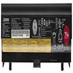 LENOVO 00NY488 71+(6 CELL) BATTERY FOR THINKPAD L560. BULK. IN STOCK. GROUND SHIPPING ONLY.