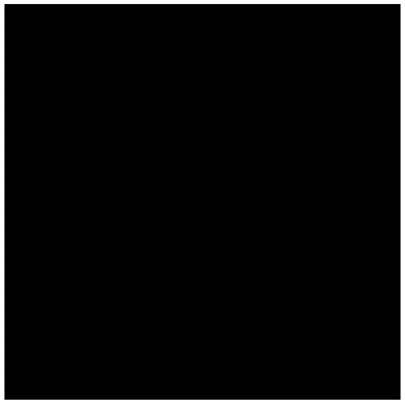 Rothco Black Solid Color Bandana 4148