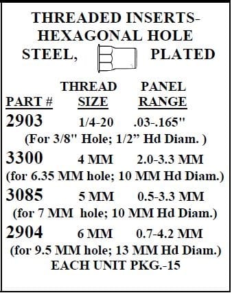 W-E 3300 Threaded Inserts-Hexagonal Hole, Steel Plated