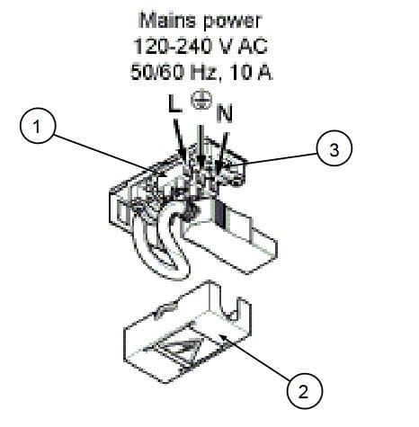Besam Sl500 Mains Power Connect Assembly