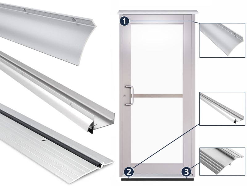 Rain & Water Prevention Door Seal Systems