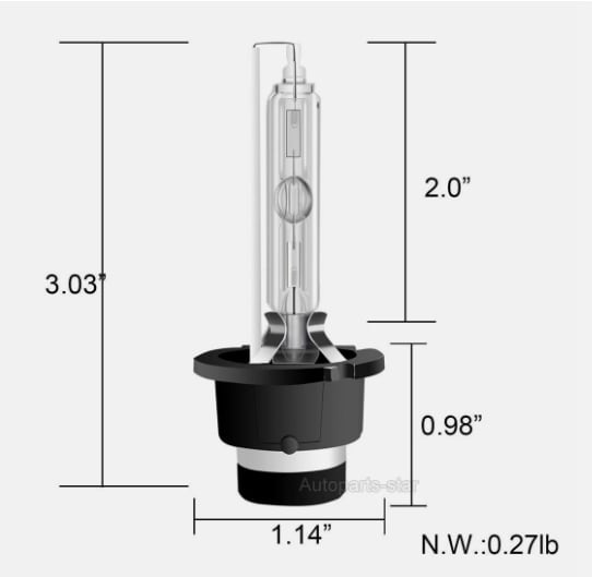 Headlight Bulbs
