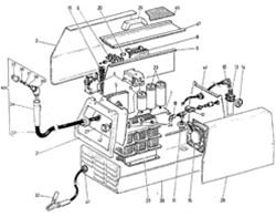 YA2225 Snap-On 25 amp Plasma Cutter