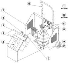 Solar PL3750 Pro-Logix Wheeled Battery Charger Parts List
