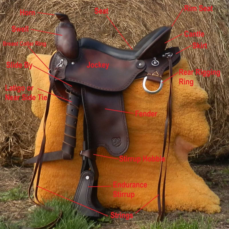 Leather Near Side Tie / Latigo