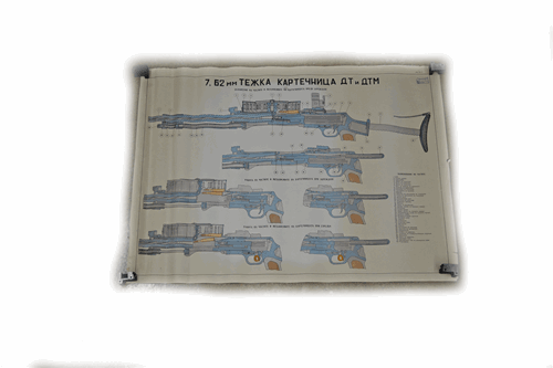ORIGINAL BULGARIAN MILITARY DT/DTM POSTER.36"X24"