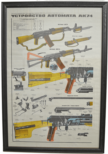 Original Bulgarian Military AK-74/RPK-74 Posters. A set of 2 posters 35"x25". FRAME NOT INCLUDED