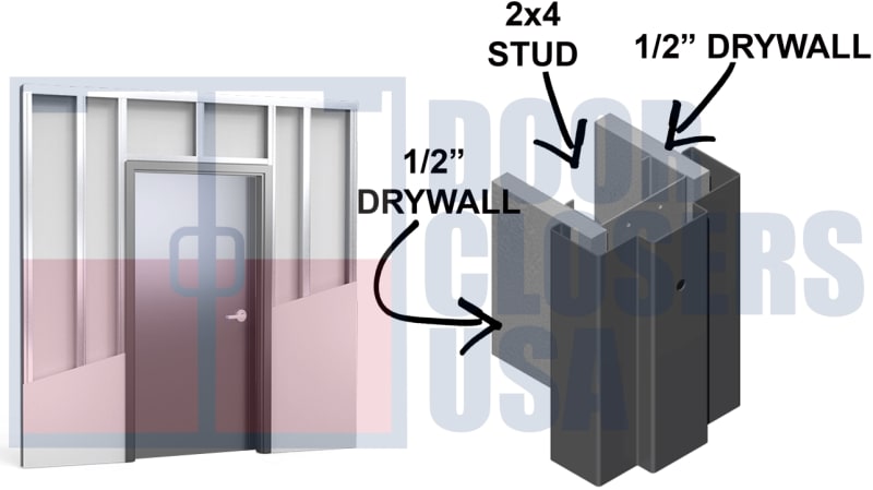 Interior Hollow Metal Doors for 2x4 Steel Stud Drywall Openings with 1/2" Drywall Each Side, Slip-On Frame