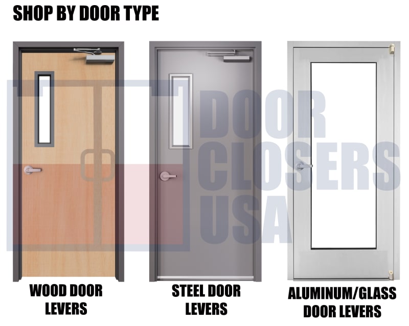 Commercial Lever Locks - Shop By Door Type