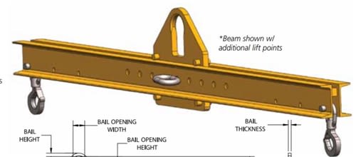 Harrington Adjustable Bail Lifting Beam