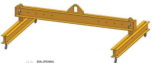 Harrington Four Point Adjustable Beam